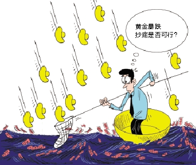 黄金还是风险“避风港”吗?