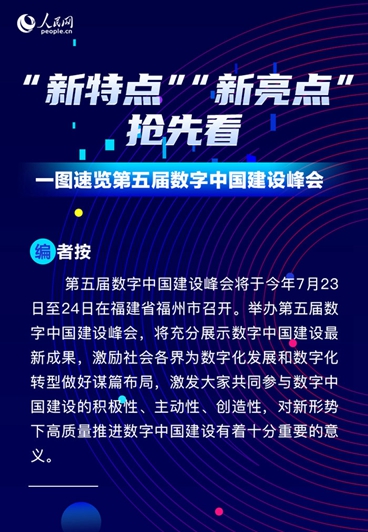 一圖速覽第五屆數字中國建設峰會