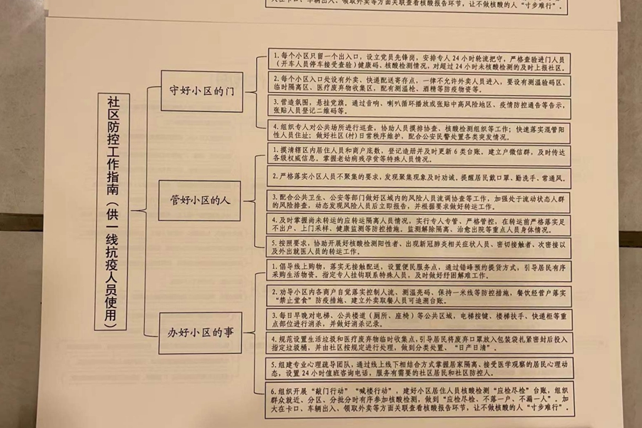 社区防控工作指南。叶奔摄