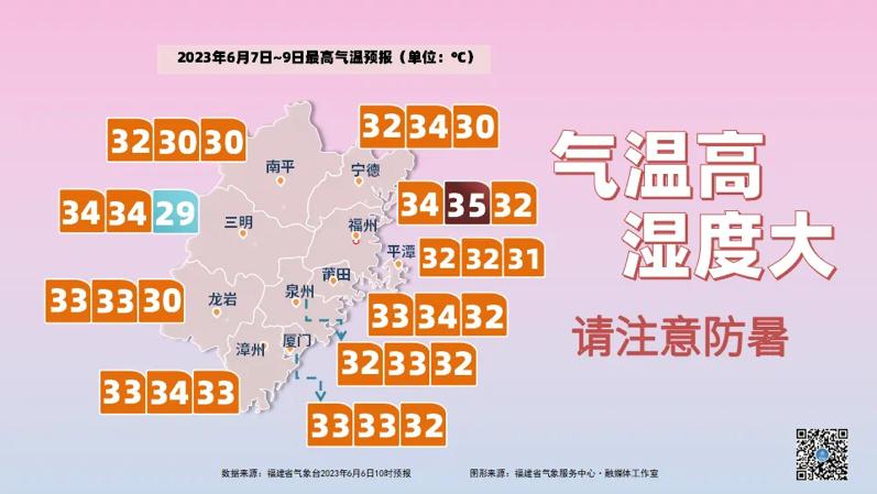 福建6月7至6月9日最高气温预报图。福建省气象台供图