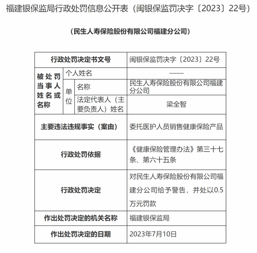 国家金融监督管理总局网站截图