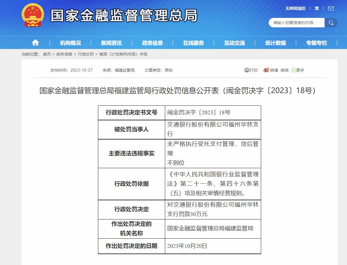 国家金融监督管理总局福建监管局行政处罚信息公开表（闽金罚决字〔2023〕18号）。国家金融监督管理总局网站截图