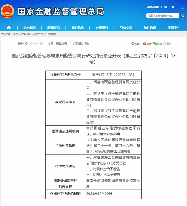 国家金融监督管理总局网站截图