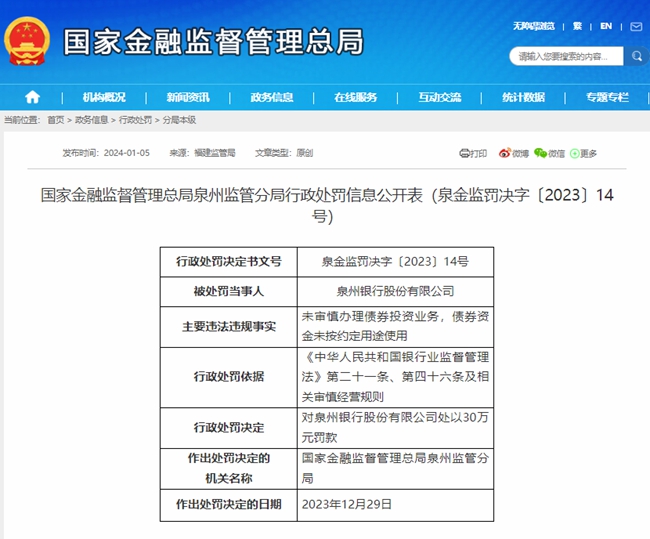 国家金融监督管理总局网站截图