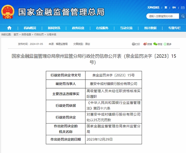 国家金融监督管理总局网站截图