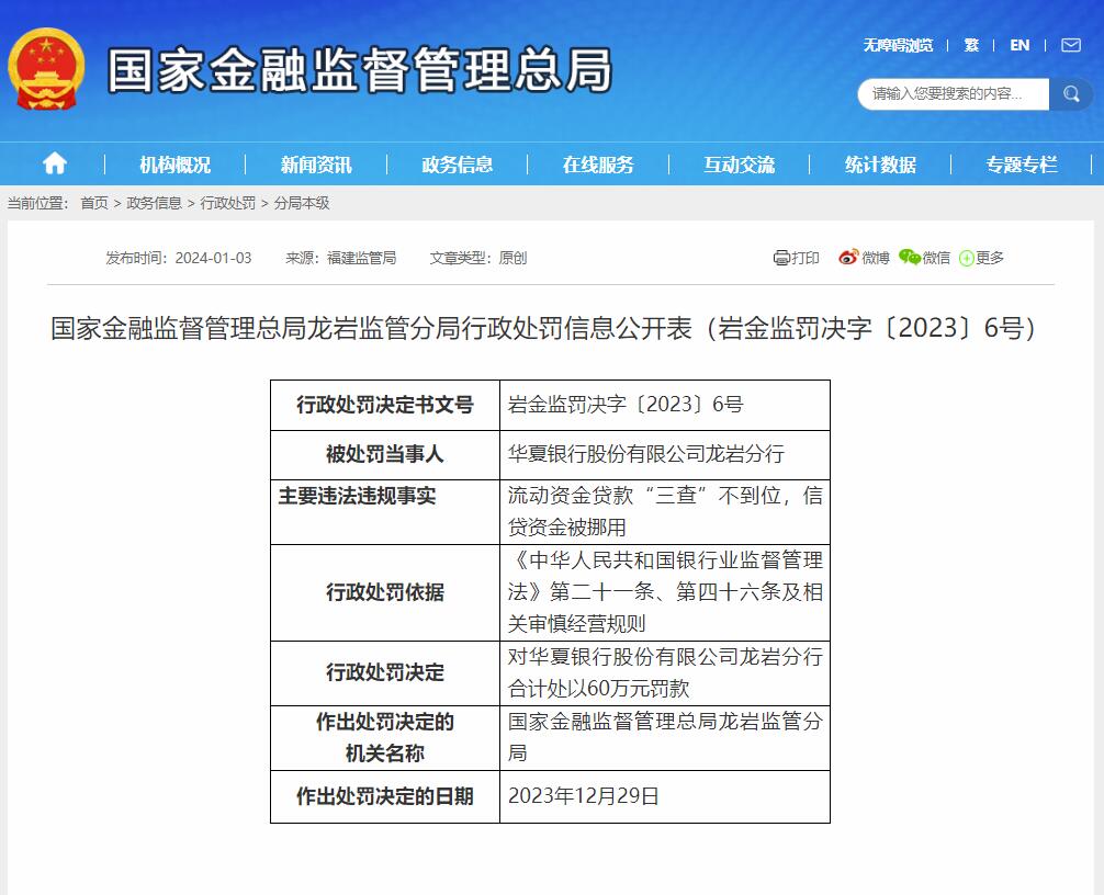 国家金融监督管理总局网站截图