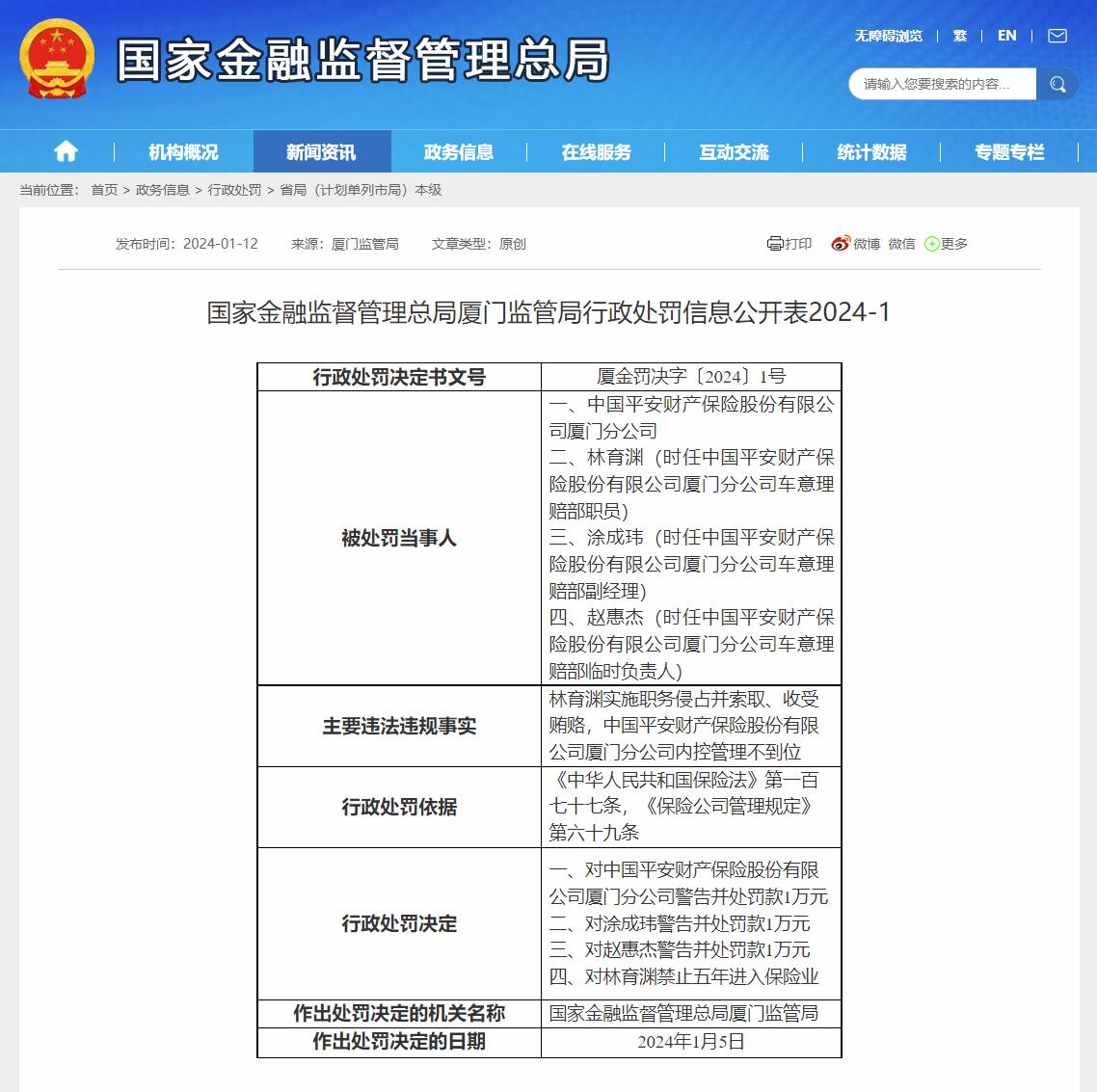 国家金融监督管理总局网站截图