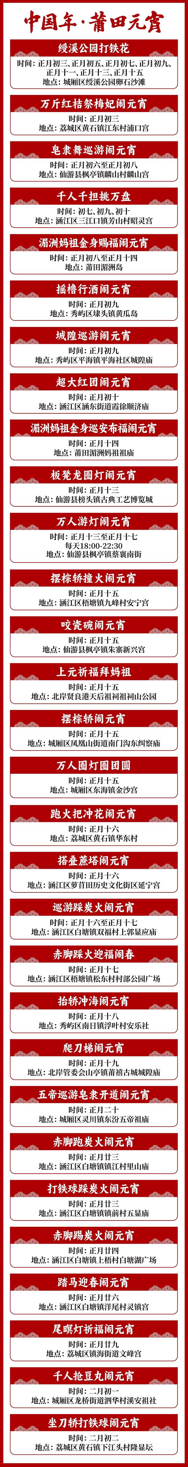 2024 年中国年·莆田元宵精彩活动安排。莆田市委宣传部供图