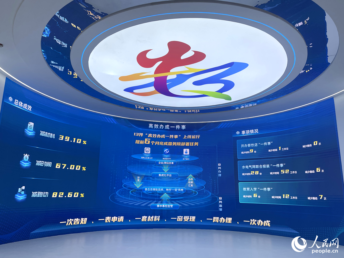 數字福建成果體驗區，全省公共數據一屏通覽。人民網 謝星宇攝