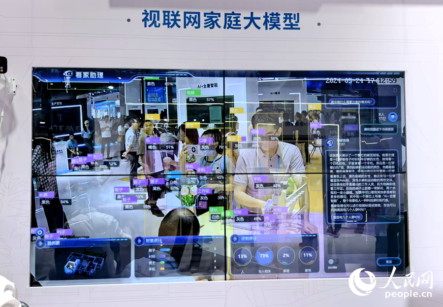 視聯網家庭大模型。人民網記者 林曉麗攝