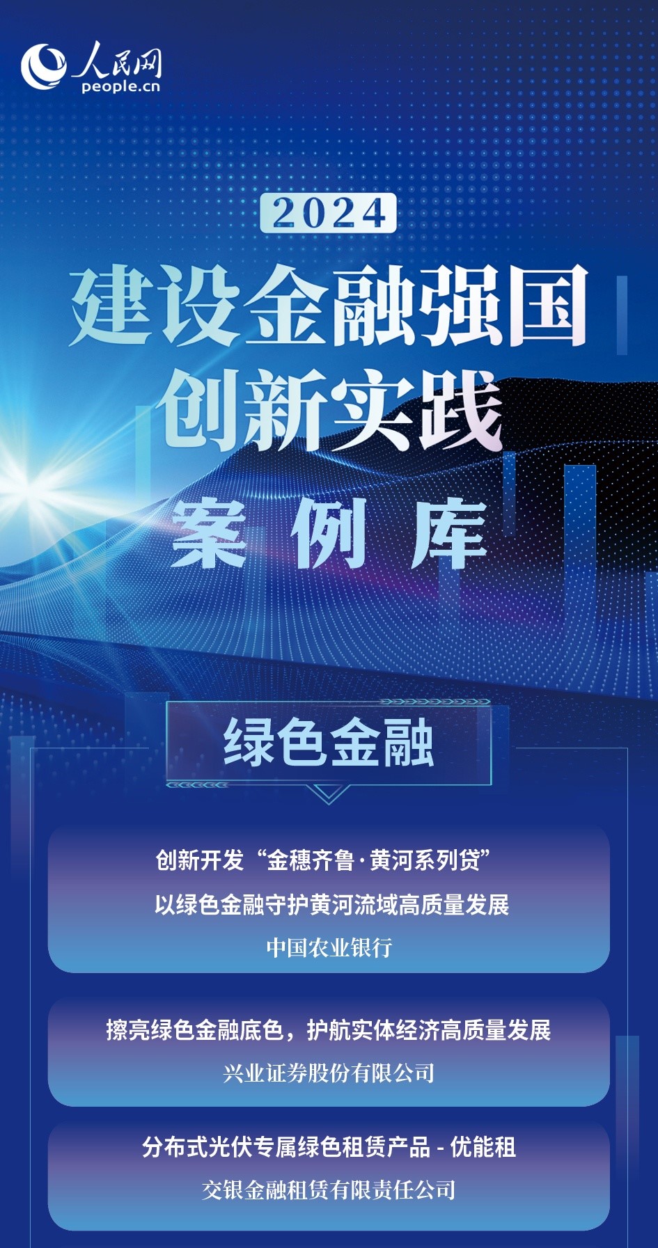 《擦亮绿色金融底色，护航实体经济高质量发展》案例成功入选人民网2024建设金融强国创新实践案例库