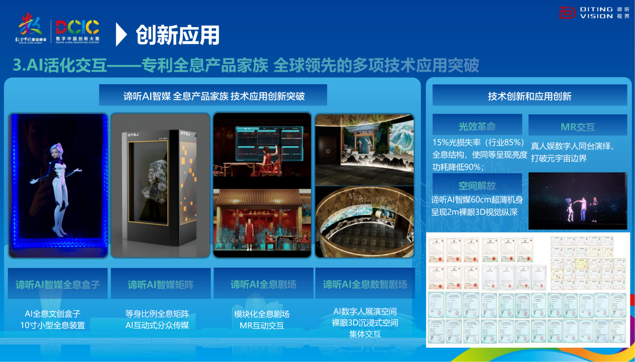 AI数智戏剧的全息创新应用