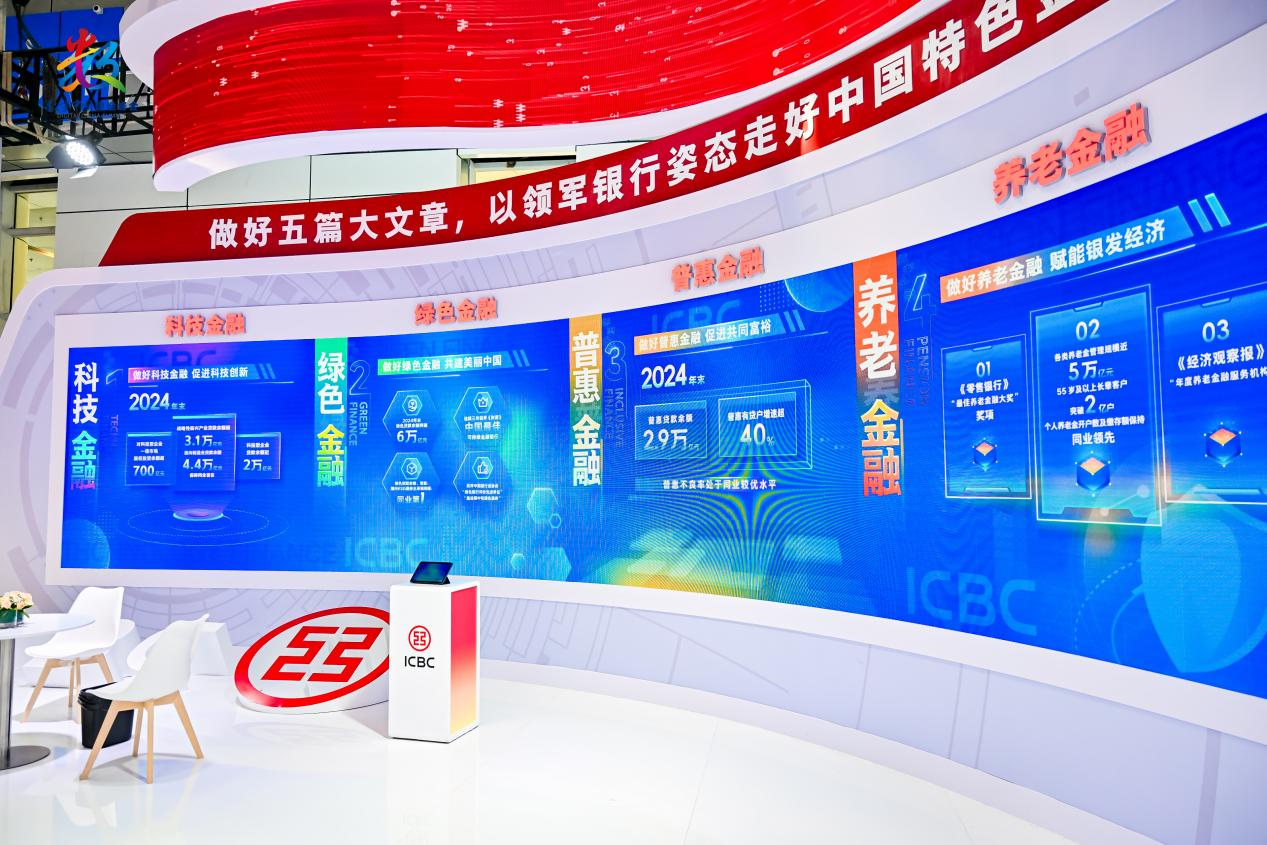 工商银行做好“五篇大文章”，服务经济社会高质量发展