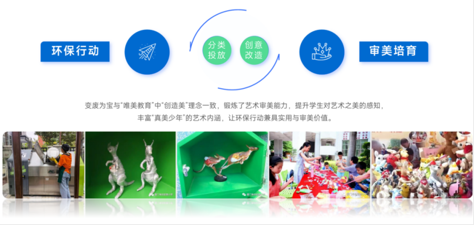 海沧延奎实验小学“文明小袋鼠”活动