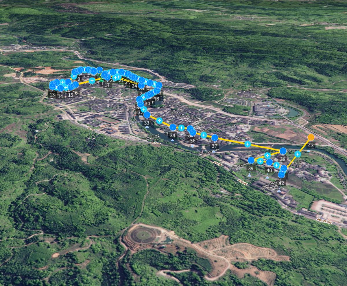 低空游覽線路規劃