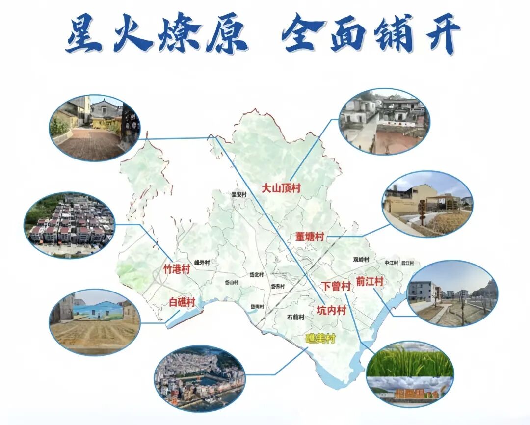 星火燎原共绘新景