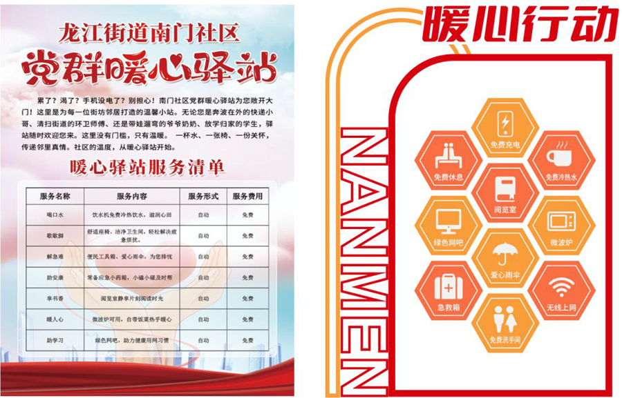 福清市龙江街道南门社区党群暖心驿站服务清单