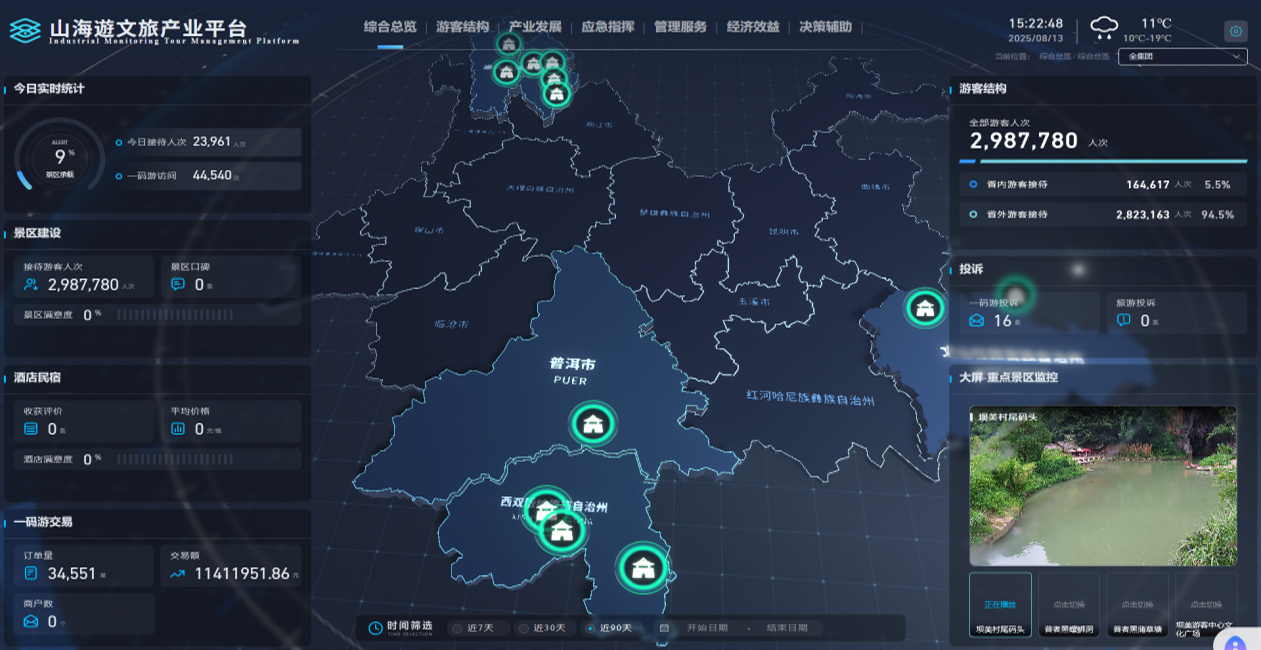 平台界面