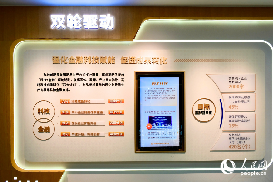 高新区针对企业全生命周期制定了“四大计划”基金。人民网 欧阳奕奕摄