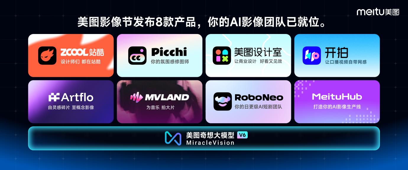 2026美图影像节上,美图公司发布多款AI产品。美图公司供图